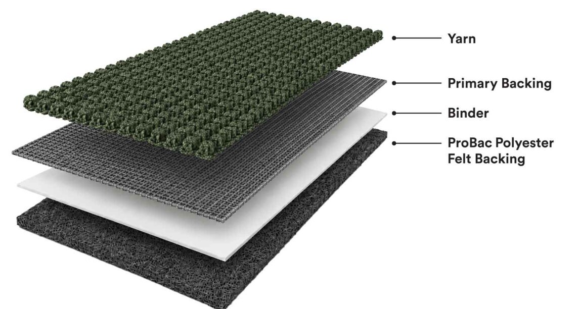 exploded diagram of carpet tile with ProBac