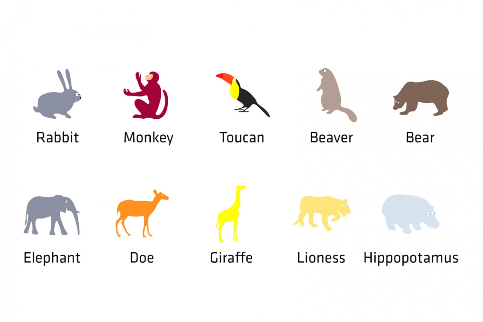 omnivore animals clipart